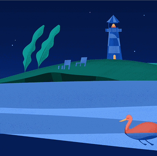 Productivity Mentality